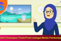 Contoh Penerapan PowerPoint sebagai Media Pembelajaran