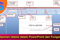 Komponen-Utama-dalam-PowerPoint-dan-Fungsinya Komponen Utama dalam PowerPoint dan Fungsinya