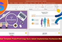 Manfaat Template PowerPoint bagi Guru dalam Implementasi Kurikulum Merdeka