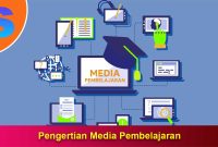 Pengertian-Media-Pembelajaran Pengertian Media Pembelajaran