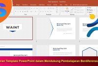 Peran Template PowerPoint dalam Mendukung Pembelajaran Berdiferensiasi