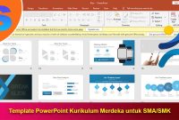 Template PowerPoint Kurikulum Merdeka untuk SMA/SMK