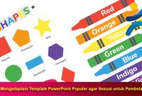 Cara-Mengadaptasi-Template-PowerPoint-Populer-agar-Sesuai-untuk-Pembelajaran Cara Mengadaptasi Template PowerPoint Populer agar Sesuai untuk Pembelajaran