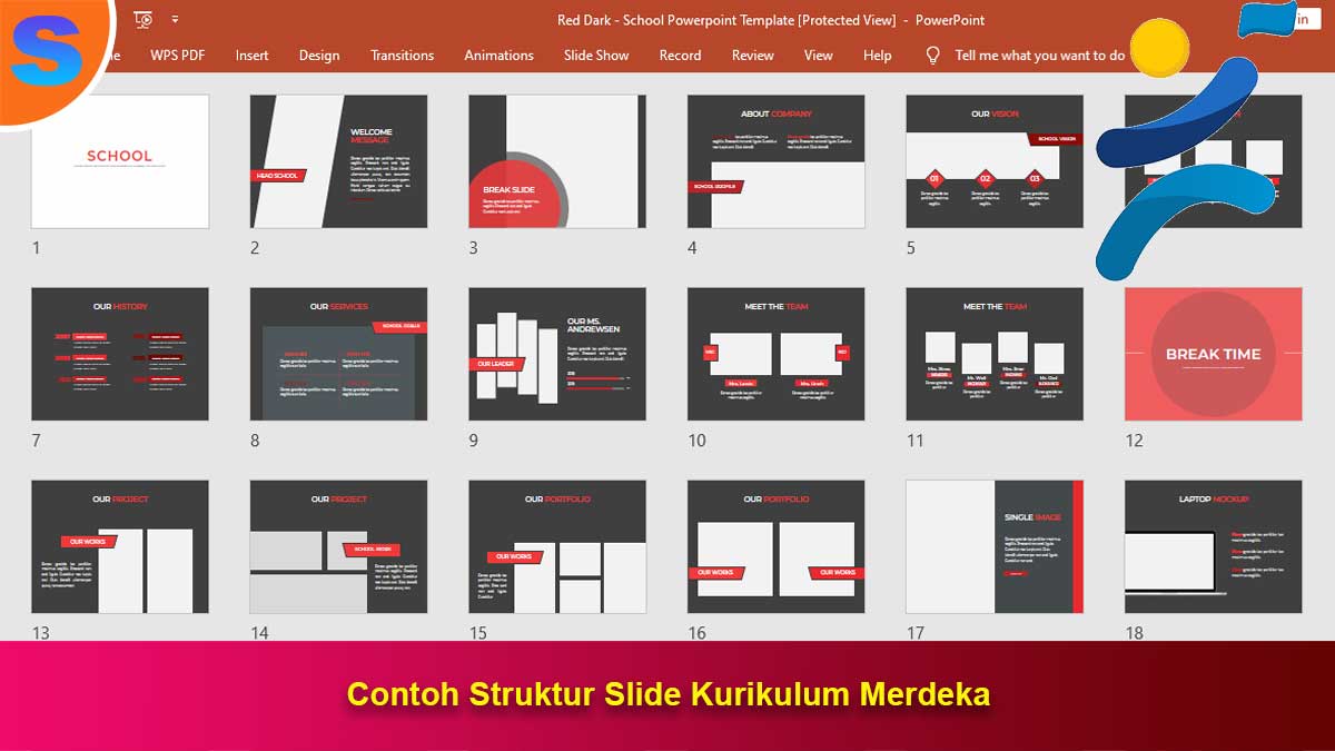 Contoh-Struktur-Slide-Kurikulum-Merdeka Contoh Struktur Slide Kurikulum Merdeka
