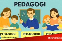 Kepala-Sekolah-sebagai-Penjaga-Arah-Pedagogis-di-Era-Digital Kepala Sekolah sebagai Penjaga Arah Pedagogis di Era Digital