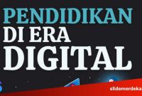 Kesalahan-Sekolah-dalam-Mendorong-Inovasi-Digital-Guru Kesalahan Sekolah dalam Mendorong Inovasi Digital Guru