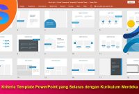 Kriteria Template PowerPoint yang Selaras dengan Kurikulum Merdeka