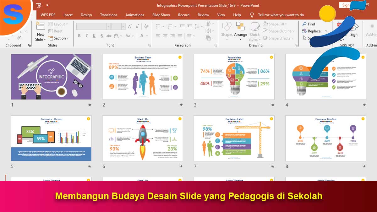 Membangun-Budaya-Desain-Slide-yang-Pedagogis-di-Sekolah Membangun Budaya Desain Slide yang Pedagogis di Sekolah