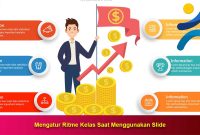 Mengatur-Ritme-Kelas-Saat-Menggunakan-Slide Mengatur Ritme Kelas Saat Menggunakan Slide