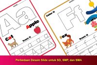 Perbedaan-Desain-Slide-untuk-SD,-SMP,-dan-SMA Perbedaan Desain Slide untuk SD, SMP, dan SMA