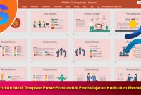 Struktur Ideal Template PowerPoint untuk Pembelajaran Kurikulum Merdeka