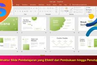Struktur-Slide-Pembelajaran-yang-Efektif Struktur Slide Pembelajaran yang Efektif