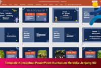 Template-Konseptual-PowerPoint-Kurikulum-Merdeka-Jenjang-SD Template Konseptual PowerPoint Kurikulum Merdeka Jenjang SD