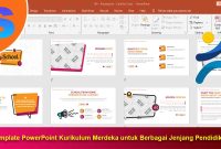 Template PowerPoint Kurikulum Merdeka untuk Berbagai Jenjang Pendidikan