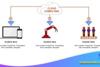 Cara Mengembangkan Template PPT Teknik Komputer dan Jaringan Menjadi Paket Materi Siap Pakai