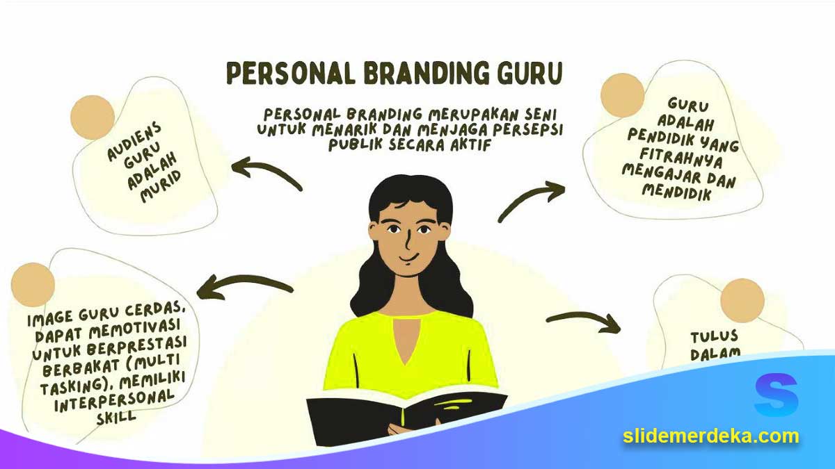 Membangun-Brand-Profesional-Guru-melalui-Template-Slide Membangun Brand Profesional Guru melalui Template Slide