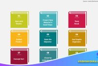 Memecah-Materi-Besar-Menjadi-Unit-Slide-Mikro Memecah Materi Besar Menjadi Unit Slide Mikro