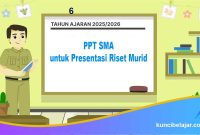 PPT-SMA-untuk-Presentasi-Riset-Murid PPT SMA untuk Presentasi Riset Murid