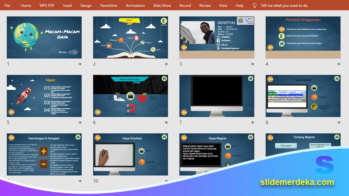 Sistem-Produktivitas-Guru-dalam-Membuat-Slide-Pembelajaran Sistem Produktivitas Guru dalam Membuat Slide Pembelajaran