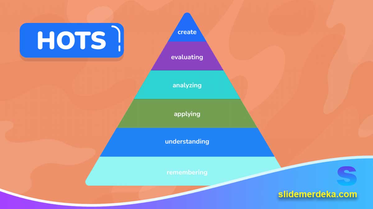 Slide-untuk-Mengukur-HOTS-Secara-Lisan Slide untuk Mengukur HOTS Secara Lisan