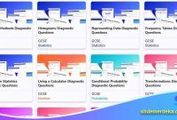 Soal-Diagnostik-Cepat-di-Tengah-Presentasi Soal Diagnostik Cepat di Tengah Presentasi