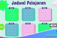 Strategi Produksi Batch Seri Template Mapel
