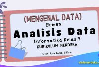 Struktur Slide Analisis Data untuk Mata Pelajaran SMA