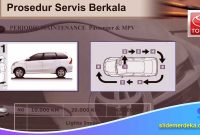 Template PPT Perawatan Berkala Kendaraan