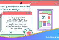 Template PPT SMA untuk Persiapan Asesmen dan Ujian Berbasis Analisis