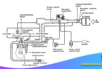 Template PPT Sistem Injeksi Kendaraan Bermotor