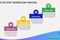 Workflow-Slide Workflow Slide
