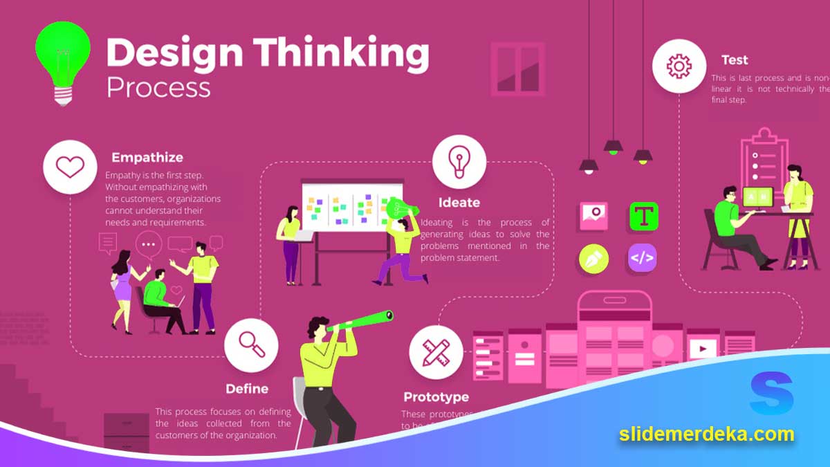 Design-Thinking-untuk-Pembelajaran-Kreatif-di-SMK Design Thinking untuk Pembelajaran Kreatif di SMK