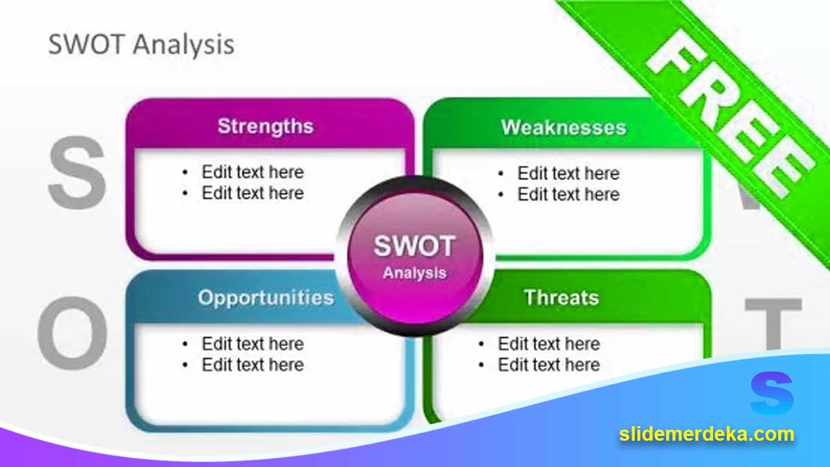 Template PPT Analisis SWOT
