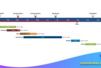 Template-PPT-Gantt-Chart-untuk-Perencanaan-Proyek Template PPT Gantt Chart untuk Perencanaan Proyek