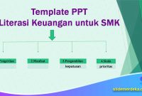 Template PPT Literasi Keuangan untuk SMK