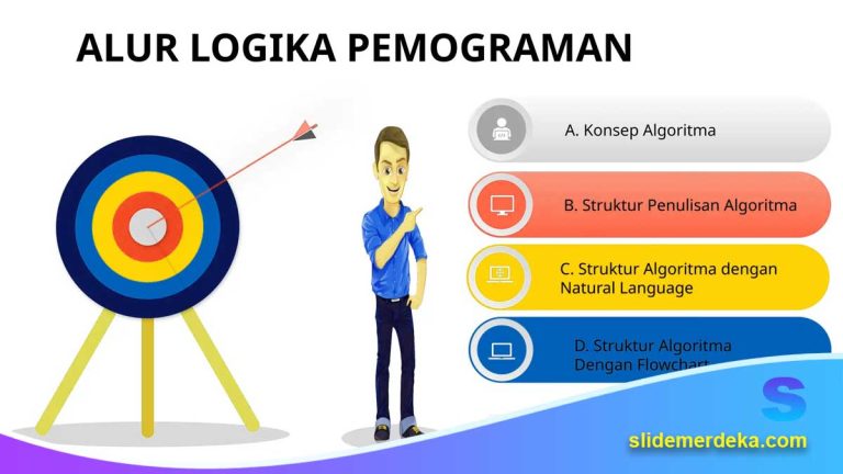 Template PPT Materi Algoritma dan Flowchart untuk SMK RPL yang Mudah ...