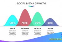 Template-PPT-Materi-Analisis-Insight-Media-Sosial-untuk-SMK Template PPT Materi Analisis Insight Media Sosial untuk SMK