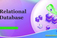Template PPT Materi Basis Data MySQL untuk SMK RPL