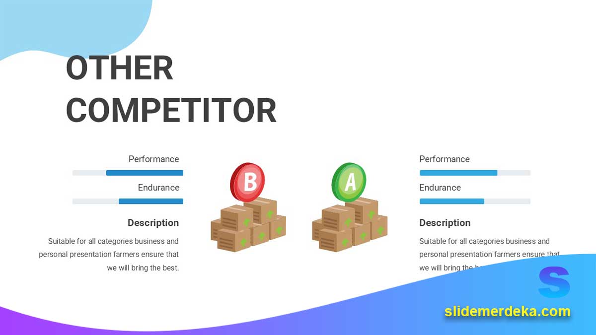 Template PPT Materi Manajemen Media Sosial untuk SMK