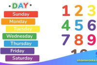 Contoh-PPT-Pembelajaran-SD-Kelas-1–6 Contoh PPT Pembelajaran SD Kelas 1–6
