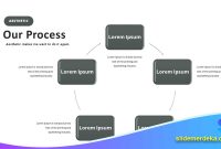 Contoh-PPT-Pembelajaran-SMP-dan-SMA Contoh PPT Pembelajaran SMP dan SMA
