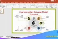 Cara-Menyajikan-Data-agar-Mudah-Dipahami Cara Menyajikan Data agar Mudah Dipahami