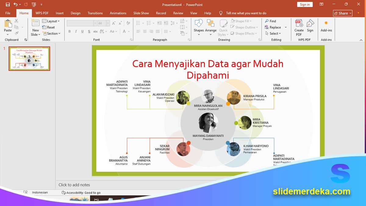 Cara Menyajikan Data agar Mudah Dipahami
