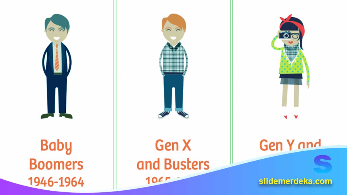 Komunikasi-Multigenerasi Komunikasi Multigenerasi