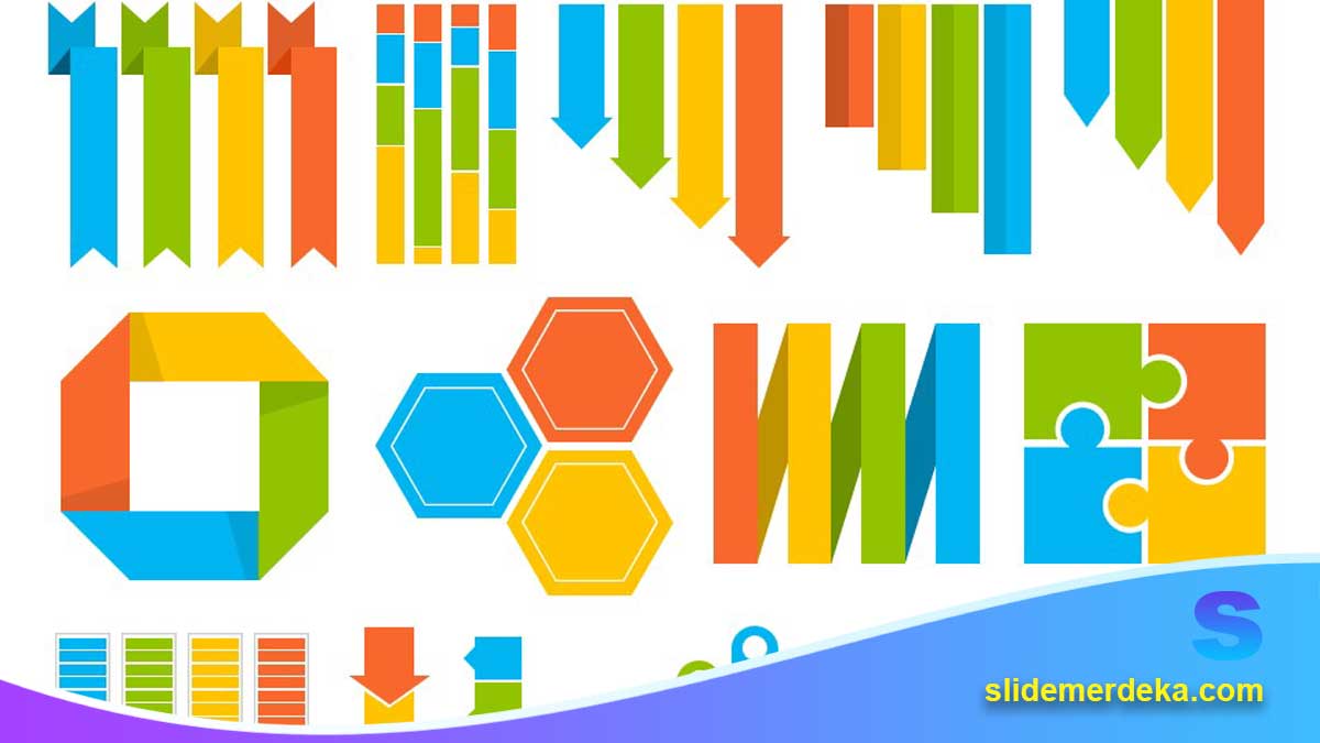 Strategi Transformasi Visual